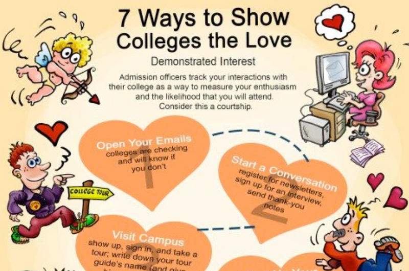 7 Ways to Show Colleges the Love